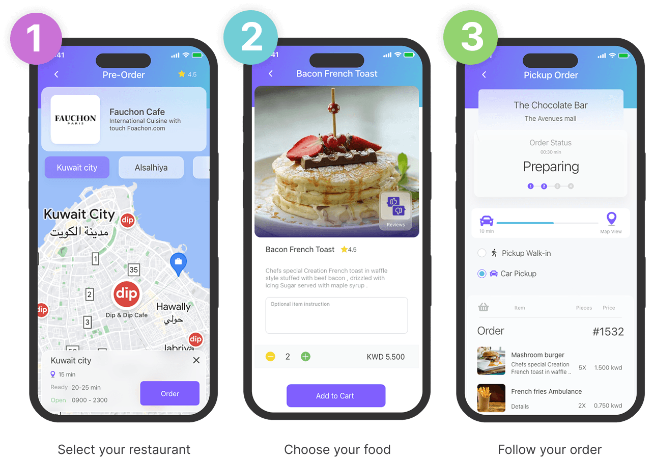RequeueORDER Mobile App Flow